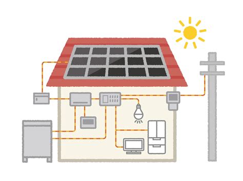 太陽能電磁波|太陽光発電の電磁波は危険？その真相と対策を専門家が解説